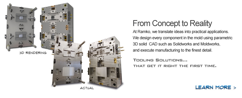 Molds Production